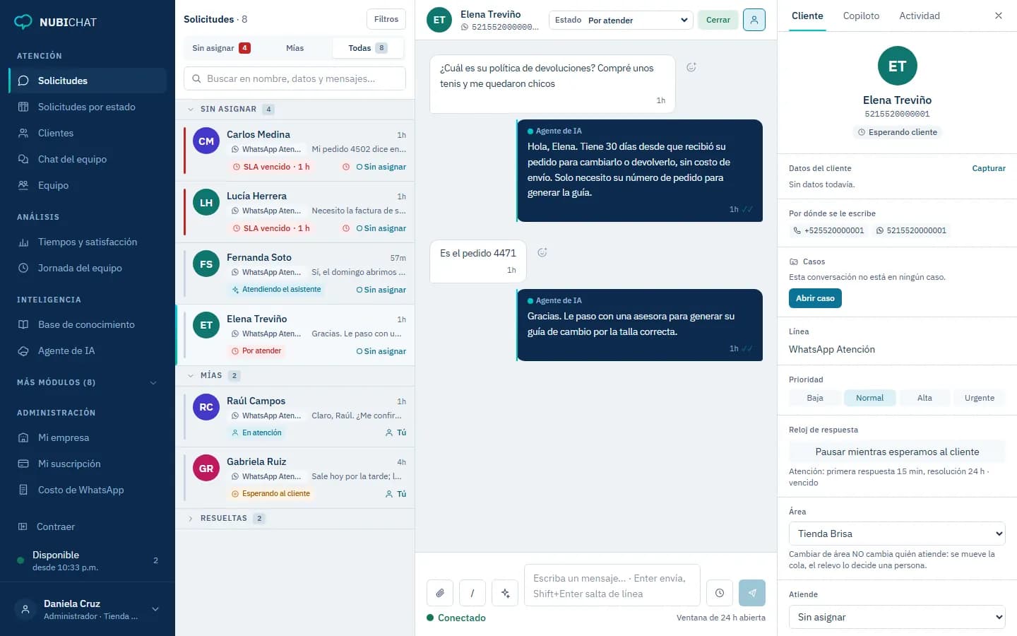 La cola de solicitudes de un equipo de atención, con el semáforo de tiempos de respuesta