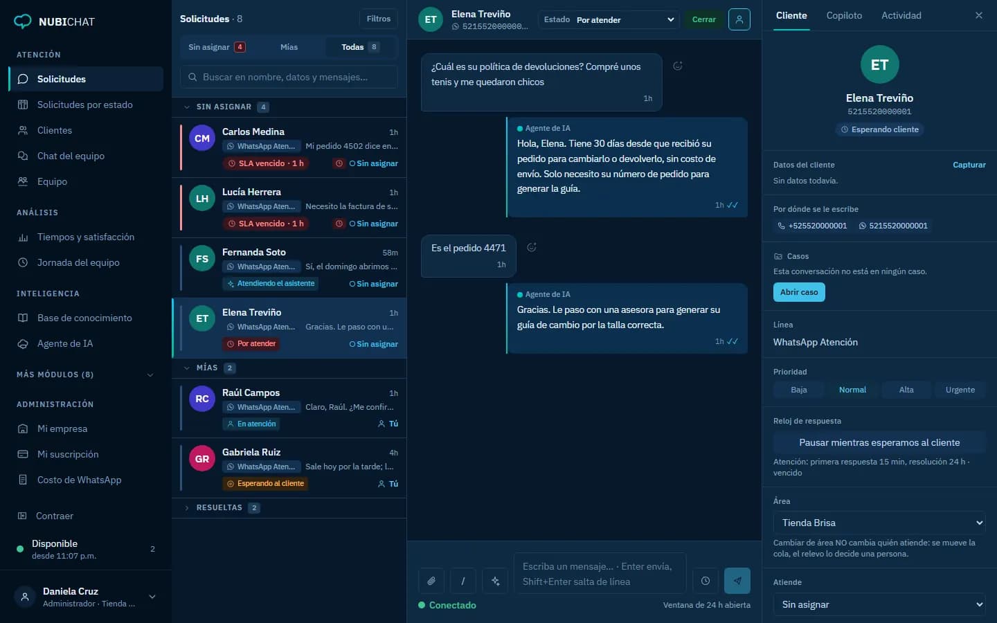 La cola de solicitudes de un equipo de atención, con el semáforo de tiempos de respuesta